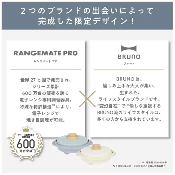 MUK レンジメート プロ バイ ブルーノ ホワイト MCB101A-W