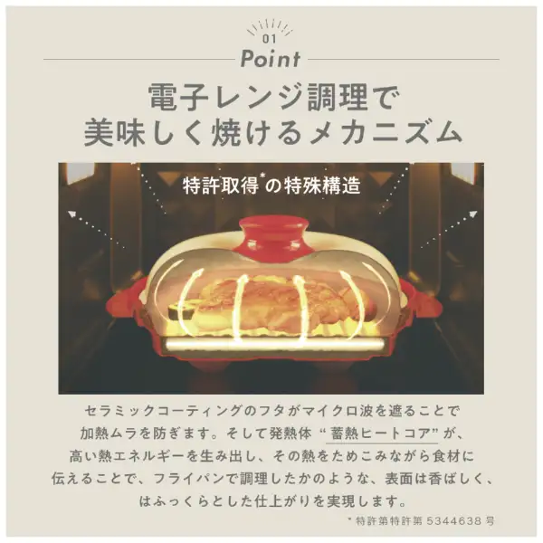 MUK レンジメート プロ バイ ブルーノ ホワイト MCB101A-W