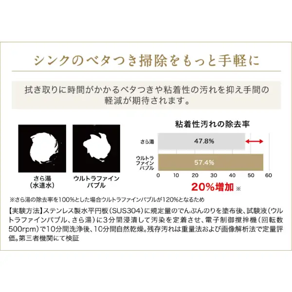 パロマ Paloma ウルトラファインバブル給湯器 壁掛けオ ート20 号 都市ガス FH-UEH2022SAWL [都市ガス] [リモコン別売]   【本体販売のみ】