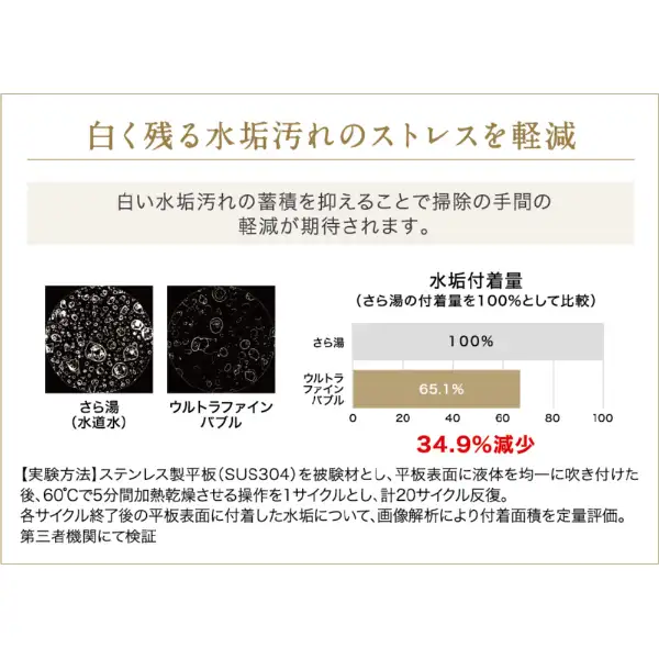 パロマ Paloma ウルトラファインバブル給湯器 壁掛けオ ート20 号 都市ガス FH-UEH2022SAWL [都市ガス] [リモコン別売]   【本体販売のみ】