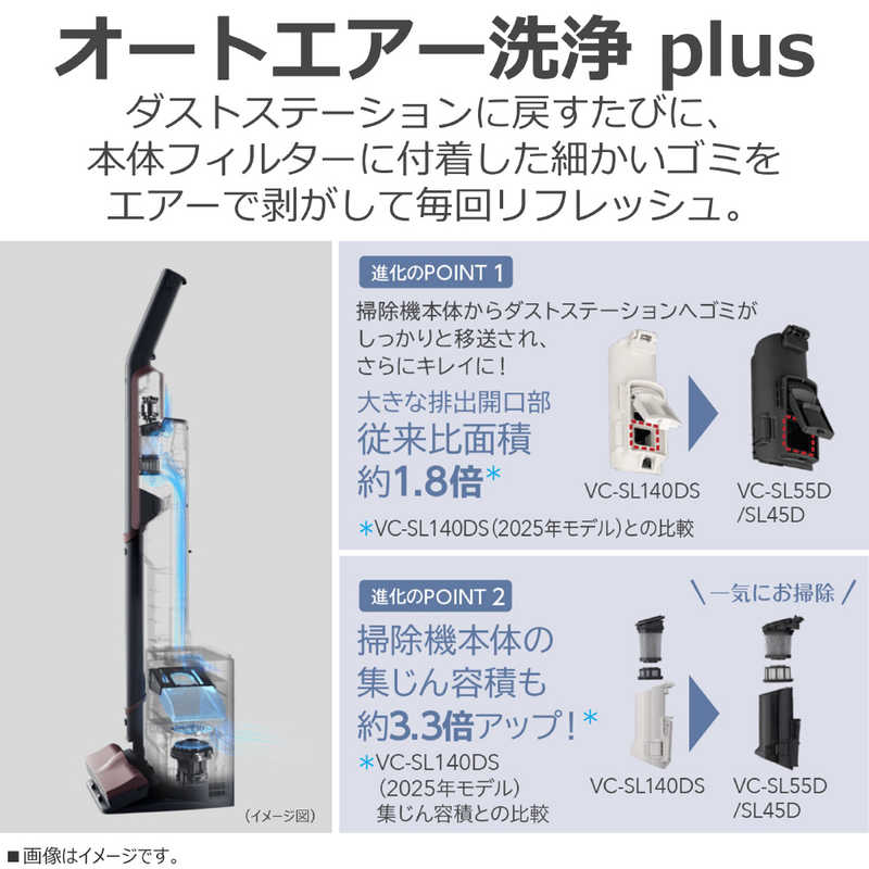 デンキチWeb / 東芝 TOSHIBA クリーナー TORNEO cordless ダスト