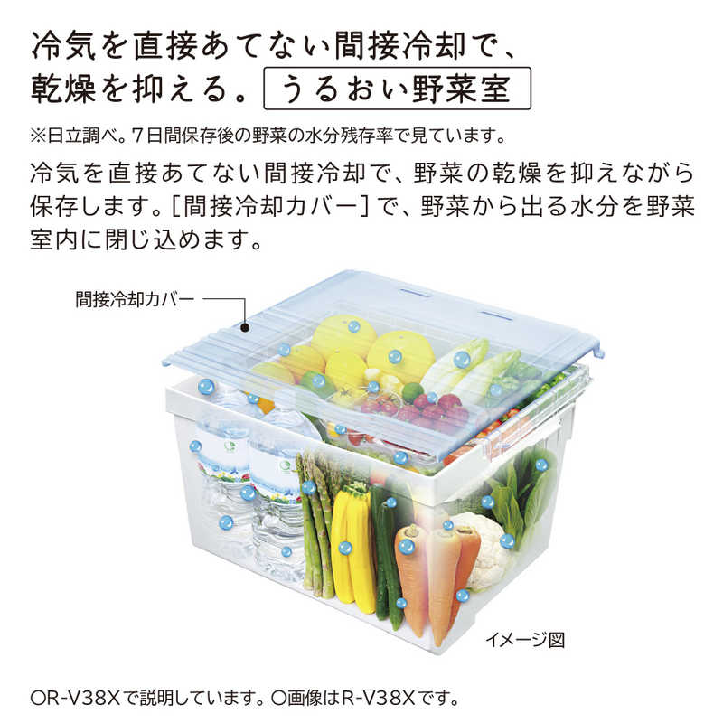 デンキチWeb / 日立 HITACHI 冷蔵庫 375L 3ドア 右開き 幅60cm 真ん中