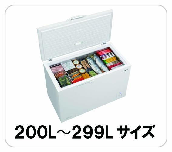 200L～299L（1～2人）