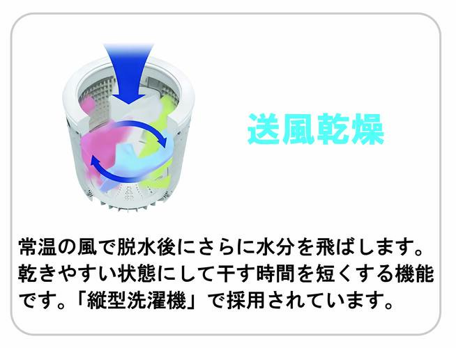 簡易乾燥(送風機能)