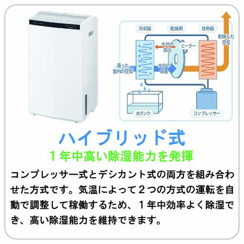 ハイブリッド方式