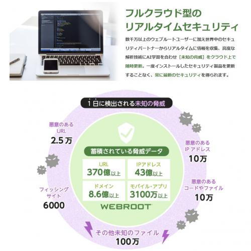 デンキチ公式通販サイト-埼玉県下ナンバーワン家電量販店 / WEBROOT 